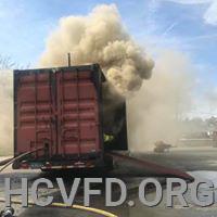 Flashover Class