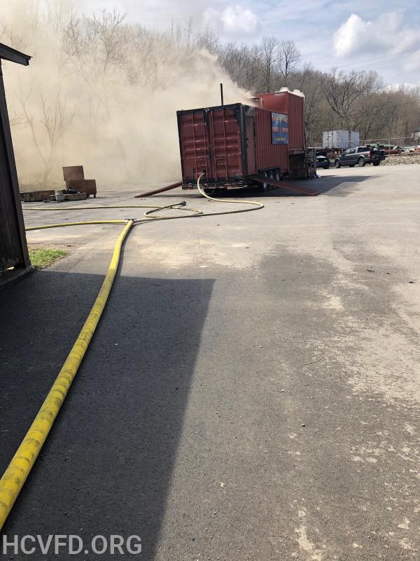 Flashover Recognition and Survival Training